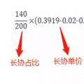 用電常識|電費優(yōu)惠電價怎么算結(jié)算？