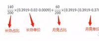 用電常識|電費優(yōu)惠電價怎么算結(jié)算？