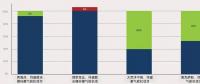 深度報告 | 清潔能源資源組合的經(jīng)濟(jì)性分析