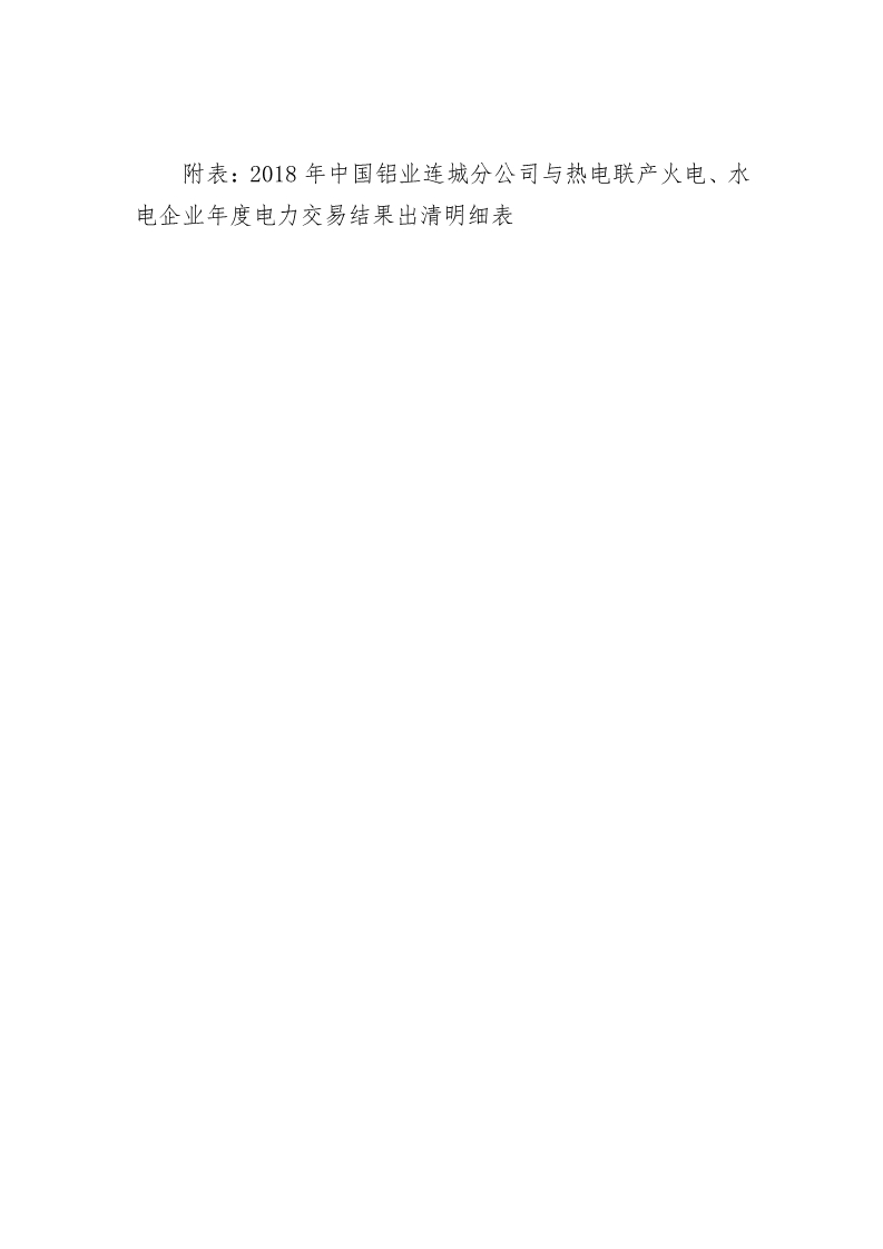甘肅2018年中國鋁業(yè)連城分公司與熱電聯(lián)產(chǎn)火電、水電企業(yè)年度電力交易結(jié)果