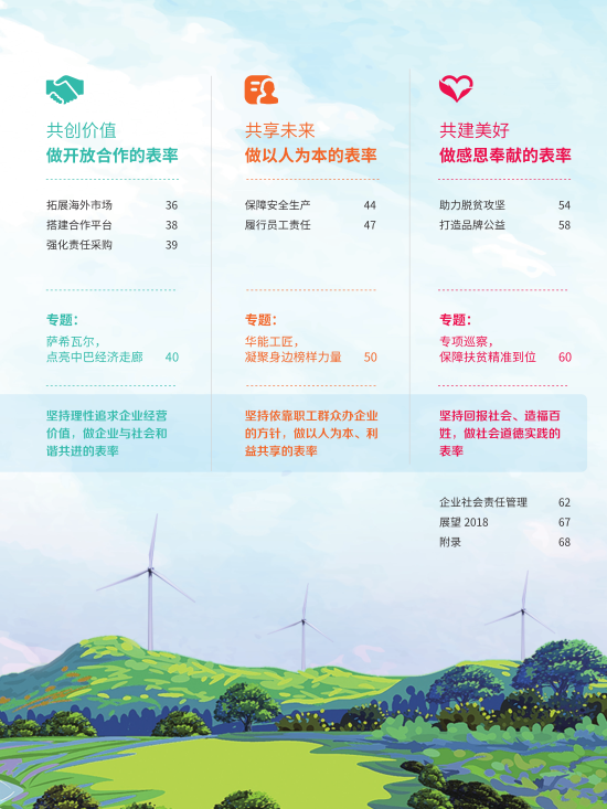 核準(zhǔn)風(fēng)電項目38個 共計314.55萬千瓦！華能集團(tuán)《2017年可持續(xù)發(fā)展報告》發(fā)布