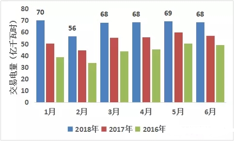 “綠色能源”牌為云南經(jīng)濟(jì)發(fā)展插上騰飛的翅膀！