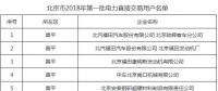 第一批！北京市2018年92家電力直接交易用戶名單