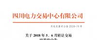 四川2018年5、6月轉(zhuǎn)讓交易結(jié)果