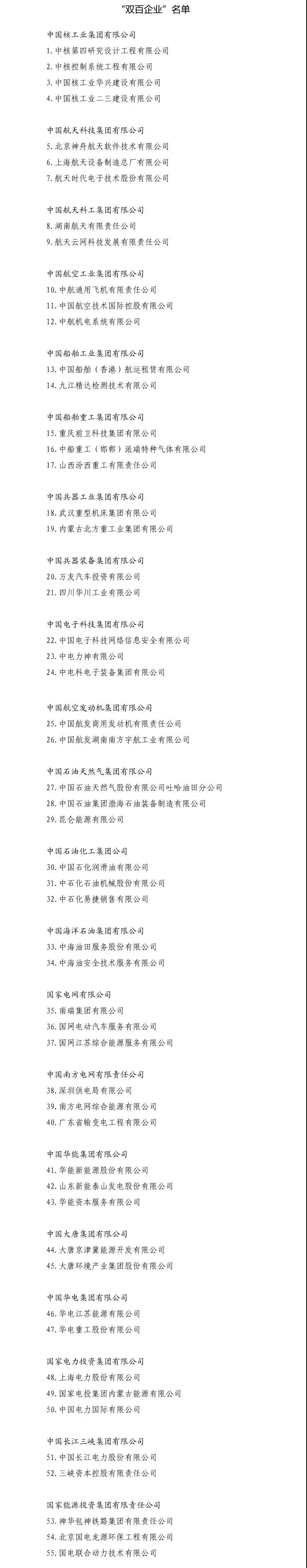 5家風電整機商、9家風電開發(fā)商！國企改革“雙百行動”404家企業(yè)名單出爐