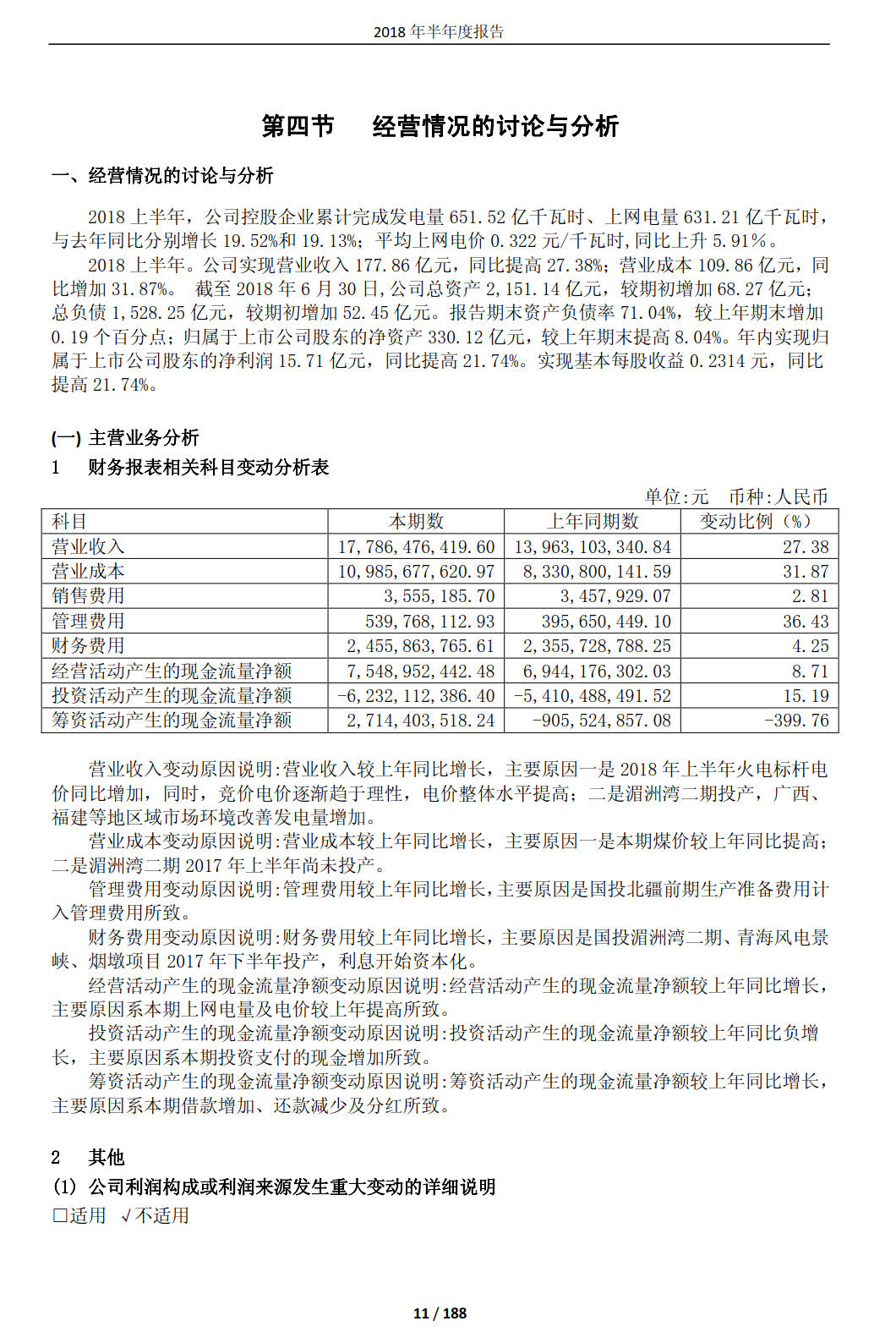 國投電力發(fā)布2018年半年報(bào)：風(fēng)電設(shè)備利用小時數(shù)達(dá)1143小時