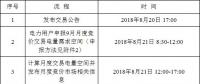 遼寧開(kāi)展2018年9月電力用戶與電企業(yè)月度集中競(jìng)價(jià)交易