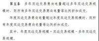 【解析】安徽長(zhǎng)協(xié)電量折扣
