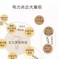 一文看懂電網(wǎng)公司、發(fā)電集團(tuán)、設(shè)計(jì)院的復(fù)雜關(guān)系
