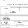 國家能源局：發(fā)電集團(tuán)根據(jù)所屬電源項目上報參與電力市場化交易實際情況
