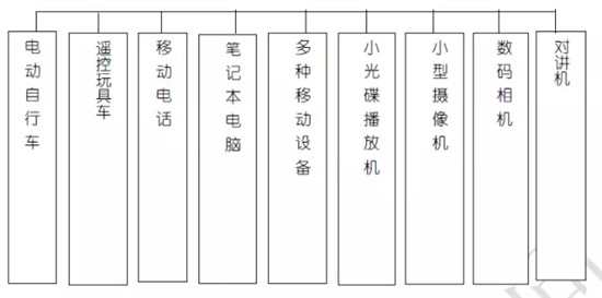 關(guān)于鋰電池的最全100問答！