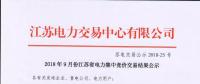 突破低位 | 江蘇省9月競價(jià)結(jié)果出爐！
