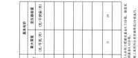 陜西電網(wǎng)第四次降電價(jià)！一般工商業(yè)目錄銷售電價(jià)和輸配電價(jià)均降1分/千瓦時(shí)