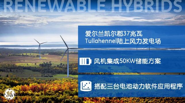 太陽落山風來頂 風力不夠太陽上！看看GE可再生能源的混合發(fā)電Remix