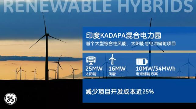 太陽落山風來頂 風力不夠太陽上！看看GE可再生能源的混合發(fā)電Remix