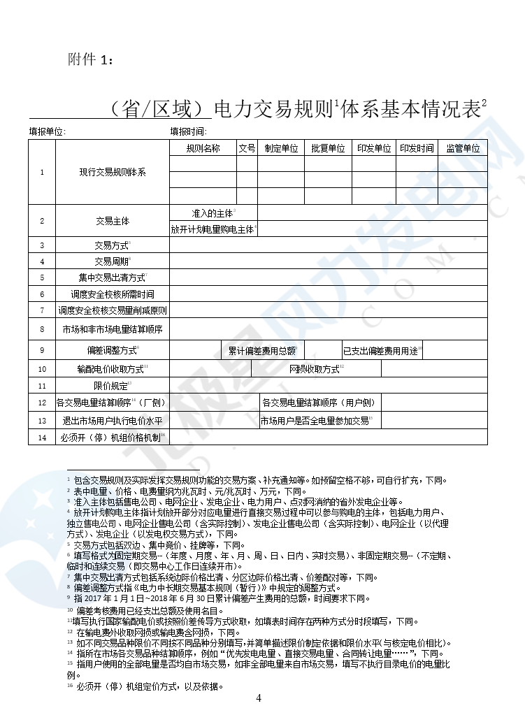 華能、大唐、華電、國(guó)家能源等電力企業(yè)注意！國(guó)家能源局開(kāi)展這項(xiàng)電力交易規(guī)則調(diào)研于2018年9月5日截止