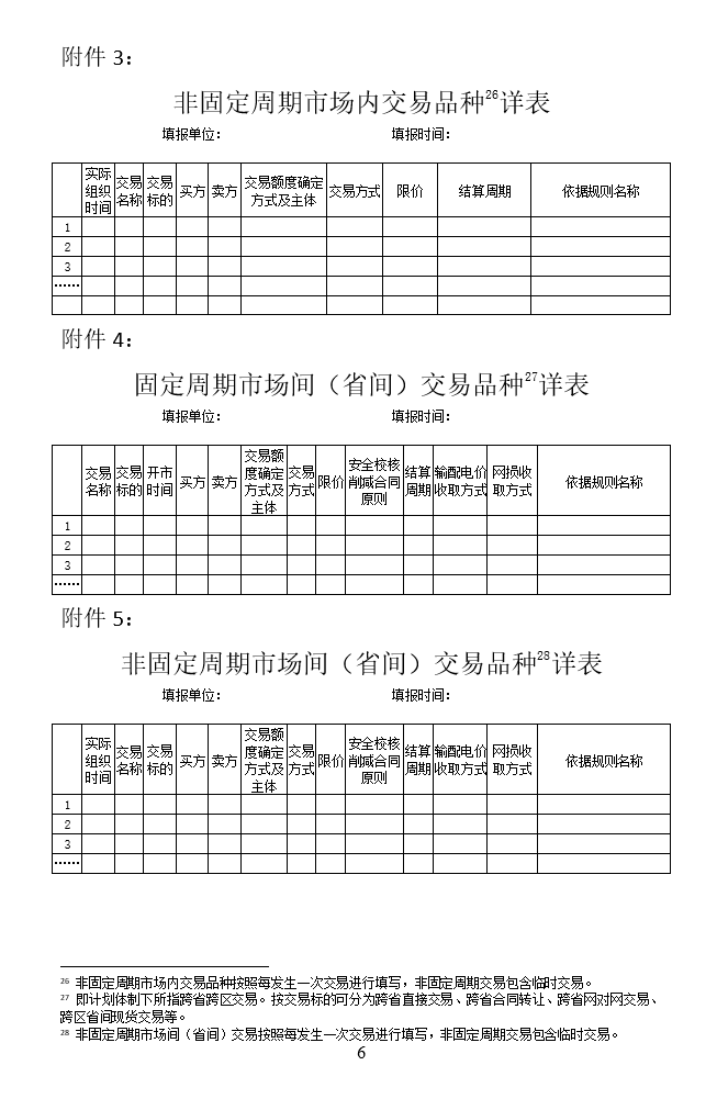 華能、大唐、華電、國(guó)家能源等電力企業(yè)注意！國(guó)家能源局開(kāi)展這項(xiàng)電力交易規(guī)則調(diào)研于2018年9月5日截止