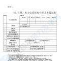 華能、大唐、華電、國(guó)家能源等電力企業(yè)注意！國(guó)家能源局開(kāi)展這項(xiàng)電力交易規(guī)則調(diào)研于2018年9月5日截止