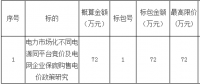 招標｜電力市場化不同電源同平臺競價及電網(wǎng)企業(yè)保底購售電價政策研究招標公告