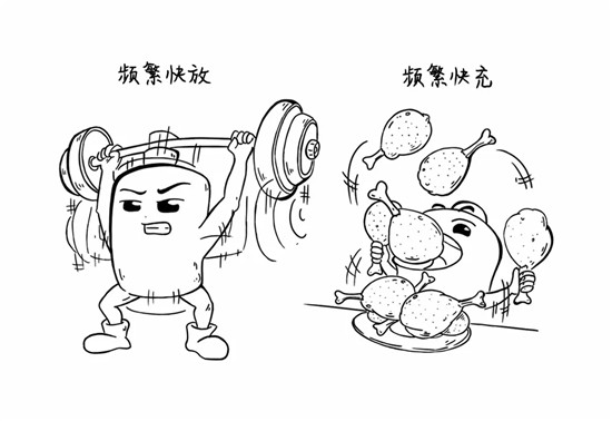 干貨來了，電池老化了怎么辦？