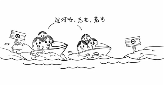 干貨來了，電池老化了怎么辦？