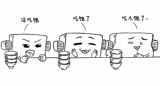 干貨來了，電池老化了怎么辦？