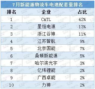 星恒電源：真“錳”士要為電動(dòng)汽車算筆“經(jīng)濟(jì)賬”