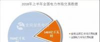 頭條｜我國首部跨區(qū)跨省交易實(shí)施細(xì)則出臺，電力交易被賦予更多可能