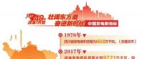 改革開(kāi)放40周年 帶你看看中國(guó)發(fā)電新地標(biāo)?。ㄋ拇ㄆ?></a></div>
                                        <h3><a href=