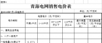 青海第三次降電價！一般工商業(yè)目錄電價、輸配電價同步降低0.26分/千瓦時