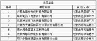 64家企業(yè)、9家園區(qū)成為全國(guó)工業(yè)領(lǐng)域電力需求側(cè)管理示范企業(yè)（園區(qū)）