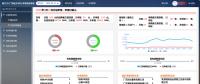 全國(guó)首個(gè)現(xiàn)貨模擬交易 你參與了嗎？