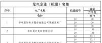 山東8月中長期交易合同偏差電量預(yù)掛牌交易：交易標(biāo)的為28.6萬兆瓦時(shí)