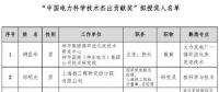 2018中國電力科學(xué)技術(shù)獎(jiǎng)135項(xiàng)、人物獎(jiǎng)110位擬授獎(jiǎng)公示（附全名單）