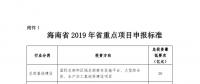 海南省申報(bào)2019年重點(diǎn)項(xiàng)目投資計(jì)劃：包括電網(wǎng)、天然氣發(fā)電、抽水蓄能電站等