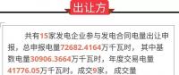 通報 | 廣東關(guān)于2018年10月份發(fā)電合同轉(zhuǎn)讓集中交易初步結(jié)果的通報