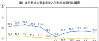 統(tǒng)計(jì)局：1-8月份電力、熱力、燃?xì)饧八a(chǎn)和供應(yīng)業(yè)實(shí)現(xiàn)利潤(rùn)總額2985.9億元 增長(zhǎng)13.5%