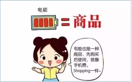 普及“先購電，后用電”用電模式，你準(zhǔn)備好了么？