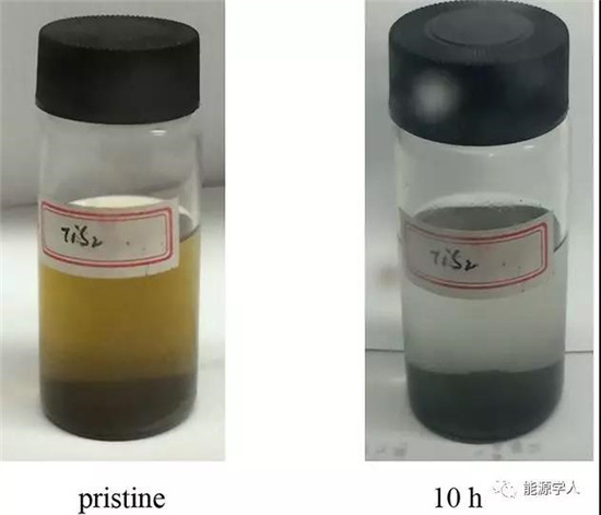 TiS2作為高容量、長壽命轉(zhuǎn)換型鈉離子電池負極材料