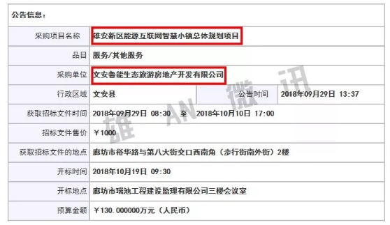 能源互聯(lián)網(wǎng)智慧小鎮(zhèn)總體規(guī)劃已開(kāi)始進(jìn)行！