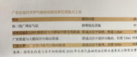 利益、矛盾、希望：激蕩變革中的廣東天然氣市場(chǎng)