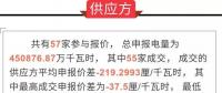 廣東長協(xié)神奇反轉(zhuǎn)3天簽約1000億 背后的真相到底如何？