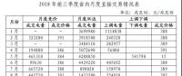 山東專題丨電力市場(chǎng)交易情況深度解讀！