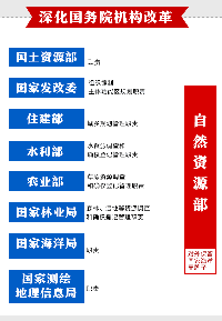縣鄉(xiāng)水利部門如何改革，職能如何劃轉(zhuǎn)，下屬事業(yè)單位如何設(shè)置？