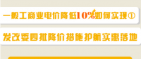 圖說｜一般工商業(yè)電價(jià)降低10%如何實(shí)現(xiàn)？