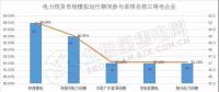 南方（以廣東起步）電力現(xiàn)貨市場模擬運(yùn)行51天 情況究竟如何？
