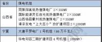 關(guān)鍵時(shí)刻 煤電 還是得你上！
