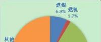 觀察 | 保險護航電力企業(yè)平穩(wěn)運營