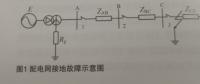基于負(fù)序阻抗加速的配電網(wǎng)統(tǒng)一反時(shí)限零序過(guò)流保護(hù)