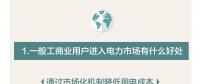 圖說(shuō)｜云南一般工商業(yè)用戶(hù)進(jìn)入電力市場(chǎng)有什么好處？如何參與市場(chǎng)化交易？